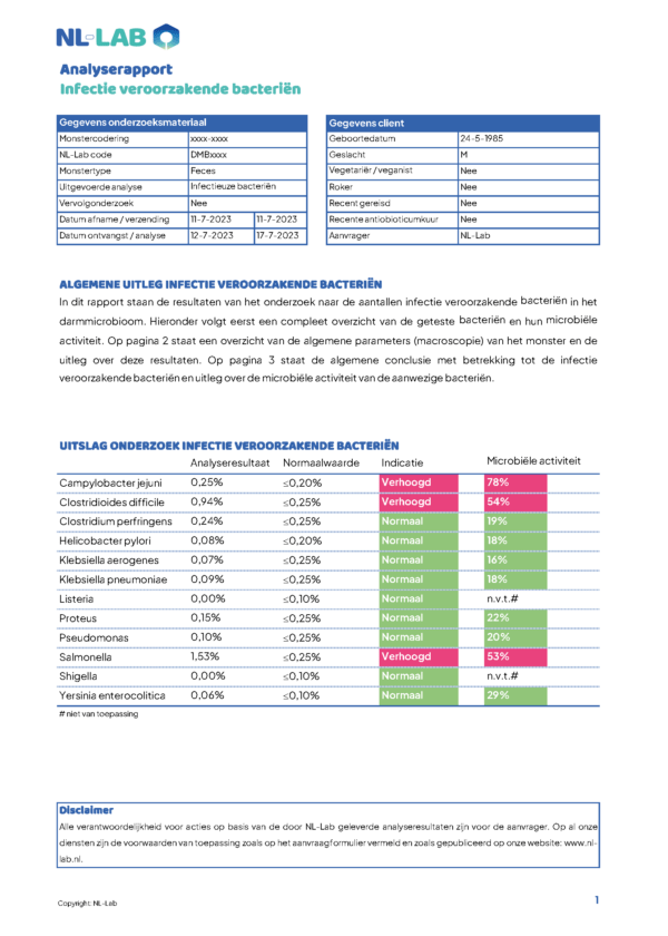 Infectie veroorzakende bacteriën - Afbeelding 3